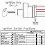 Kawasaki Ninja 650 Wiring Diagram