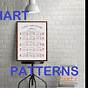 The Ultimate Guide To Chart Patterns Pdf