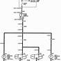 Hyundai Excel 96 Fuse Diagrams