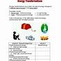 Energy Worksheets 4th Grade