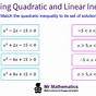 Quadratic Inequalities Maths Made Easy