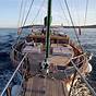 Electrical Engineer With Adriatic Yacht Charter