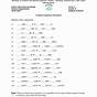 Word Equations Chemistry Worksheets