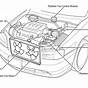 Acura 3 2 Engine Diagram