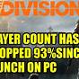 The Division Steam Player Count