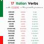 Verb Conjugation Italian Chart
