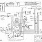 Sand Car Wiring Diagram