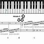 Full Piano Notes Chart
