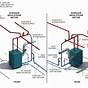 Boiler Electrical Circuit Diagram