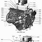 Ford 30 Motor Diagram