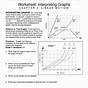 Interpreting Graphs Worksheet With Answers