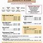 Texas Roadhouse Printable Menu