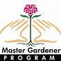University Of Arizona Master Gardener Program