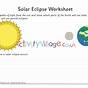 Solar Eclipse Worksheet Elementary