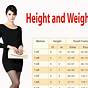 Women's Size Chart By Height And Weight
