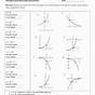 Exponential Functions Worksheet Math Aids