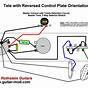 Gfs Telecaster Wiring Diagram