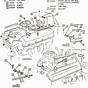 Diagram Of 1970 Chevelle Engine