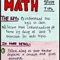 Tips For Learning Mathematics