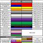 Scion Tc Pioneer Radio Wiring Diagram