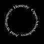Honesty Open Mindedness Willingness Worksheet