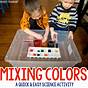 The Science Of Color Mixing