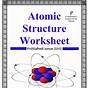 The Atom Worksheets Answers