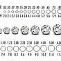 Diamond Carat Size Chart In Fractions