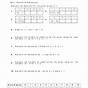 Evaluating Expressions Worksheets 9th Grade