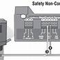 Entry Gate Wiring Diagram