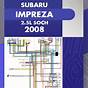 Engine Diagramas Manual Subaru