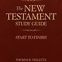 New Testament Student Manual Pdf