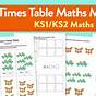 K5 Learning Multiplication