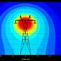 Emf Radiation From Power Lines