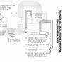 1988 Southwind Motorhome Battery Wiring Diagram