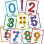 Touch Math Numbers Printable