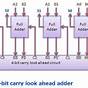 4 Bit Adder Circuit Diagram