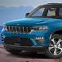 Perry Chrysler Dodge Jeep Ram Services