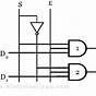 Circuit Diagram For Multiplexer