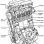 Simple Car Engine Diagram
