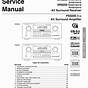 Marantz Sr6012 Manual