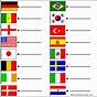 Printable World Cup Flags