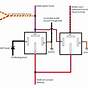 Fuel Pump Relay Bypass Wiring Diagram