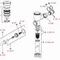 Zurn Flush Valve Parts Diagram