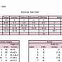 Womens To Juniors Size Chart