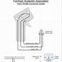 Hobby Stock Race Car Wiring Diagram