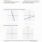 Find Slope From Graph Worksheet