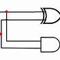 Full Adder Circuit Block Diagram