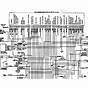 87 Camaro Wiring Diagram