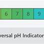 Universal Ph Indicator Chart